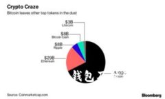 如何确保MetaMask钱包及时到
