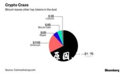 加密货币被冻结：原因、