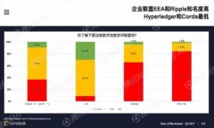 详细指南：如何安装和使