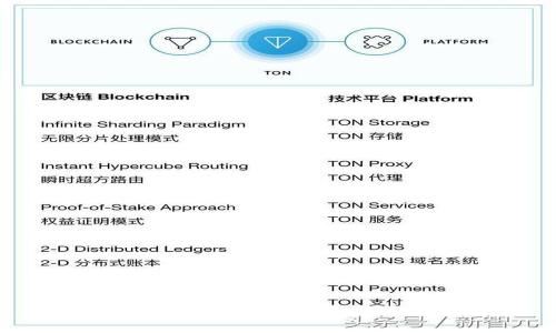 小狐钱包：探索数字资产管理的新选择